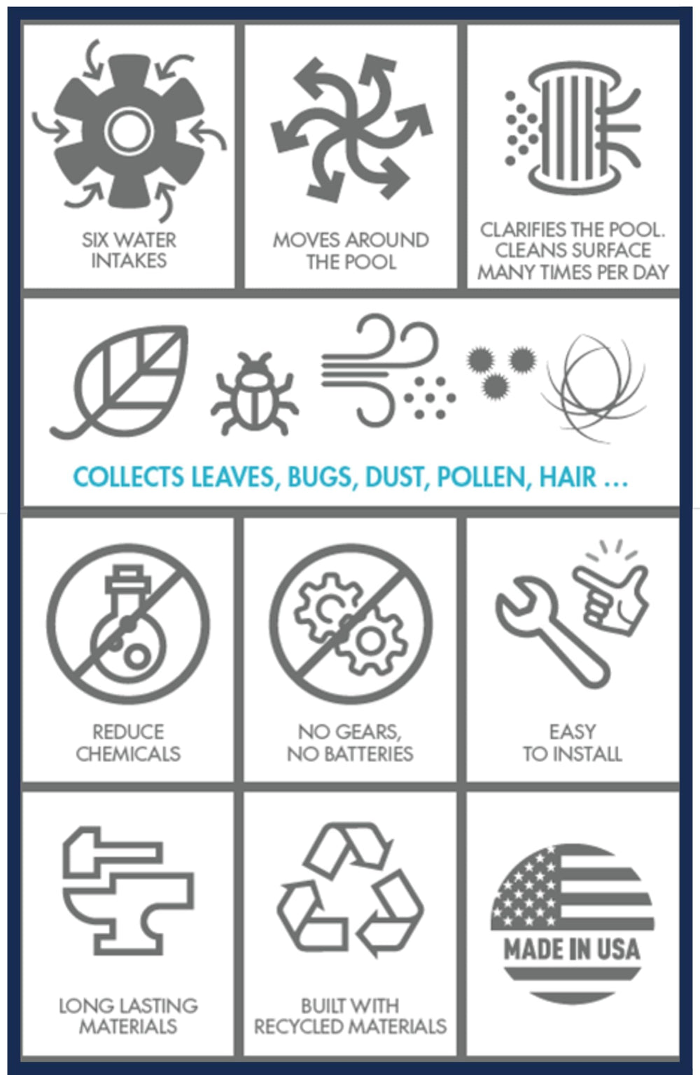 SkimmerMotion housing texture detail demonstrating durable finish benefit