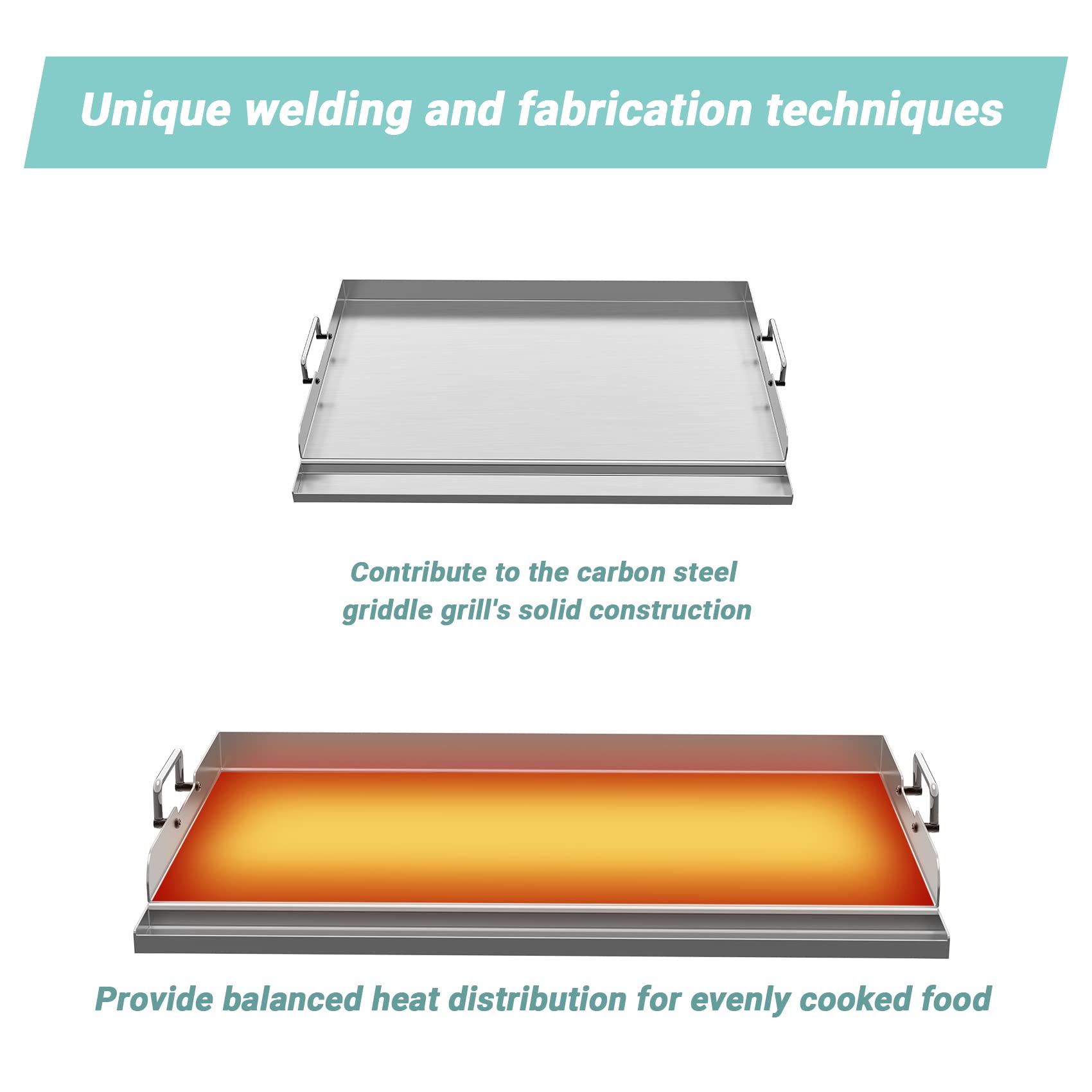 Skyflame grease well and raised baffle preventing flare-ups and spills