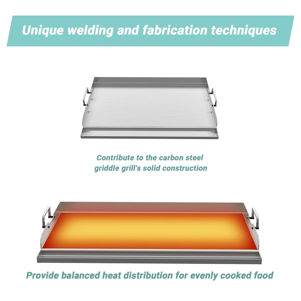 Skyflame grease well and raised baffle preventing flare-ups and spills