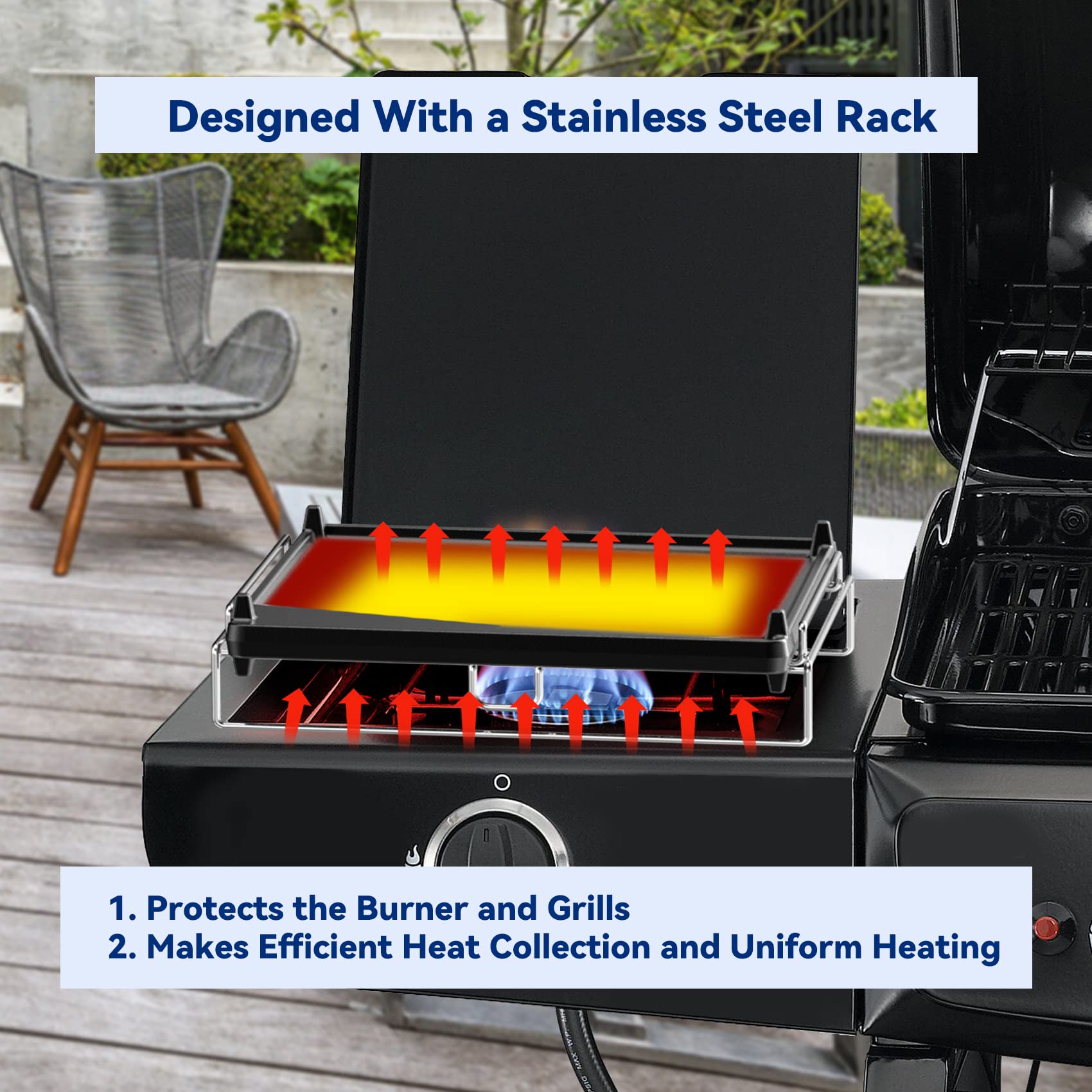 Skyflame grease well and sidewalls close-up to reduce flare-ups and spills