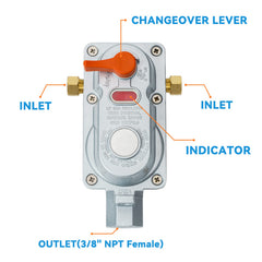 Skyflame indicator window showing color change to identify empty tank for quick status checks