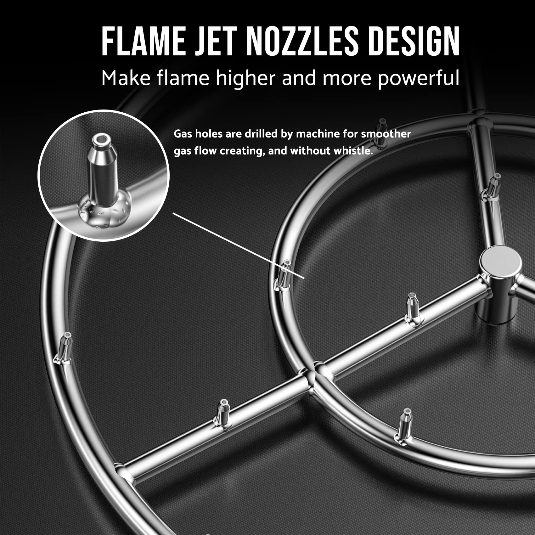 Skyflame inlet and plumbing connection displaying central 1/2" NPT for high flow capacity