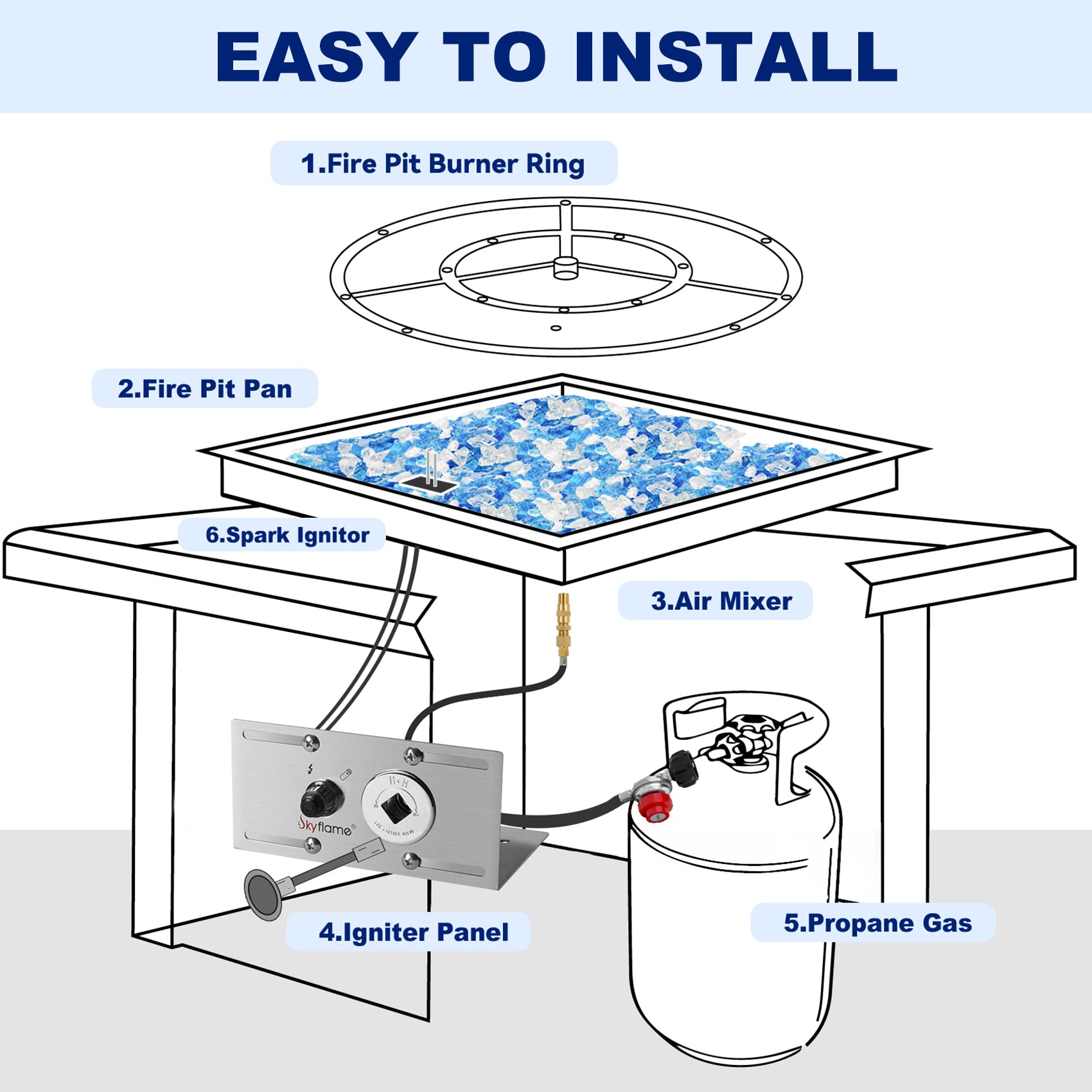 Skyflame kit installed inside fire pit showing neat fit and simple upgrade benefit