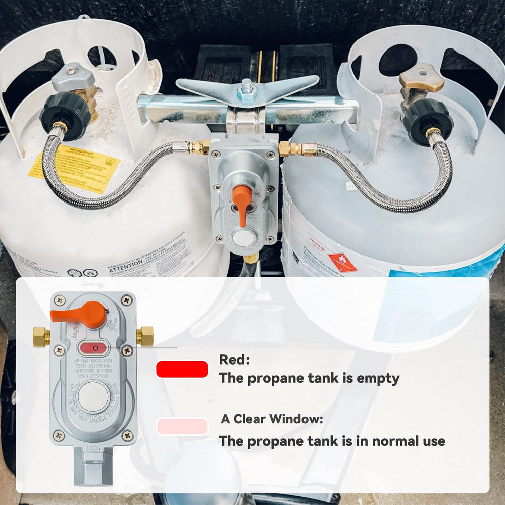 Skyflame regulator installed on RV tank setup demonstrating continuous propane supply during travel