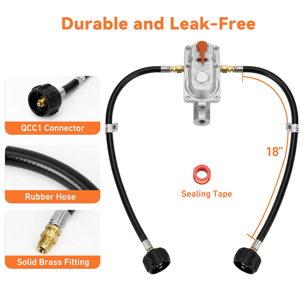Skyflame mounted on dual tank rack illustrating correct installation and fit