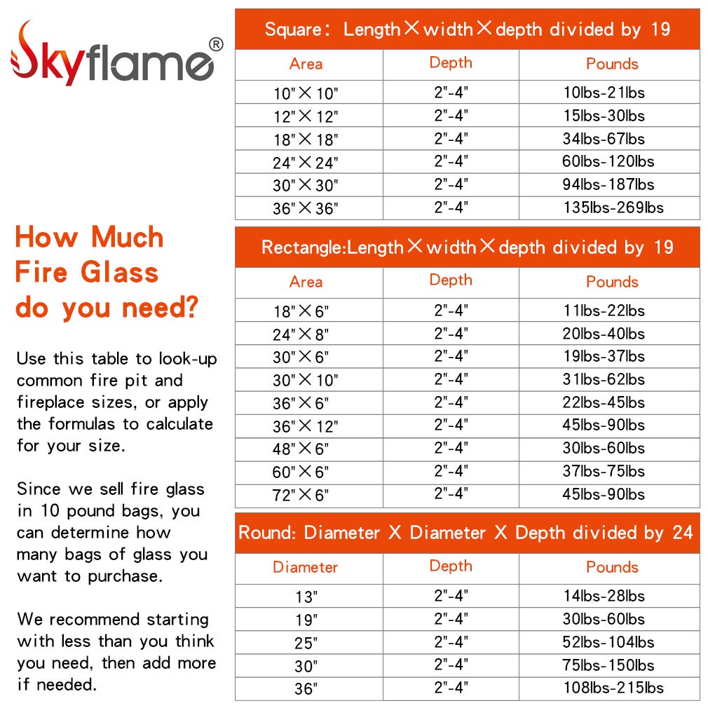 Skyflame packaging label close-up listing heat-resistant tempered glass features