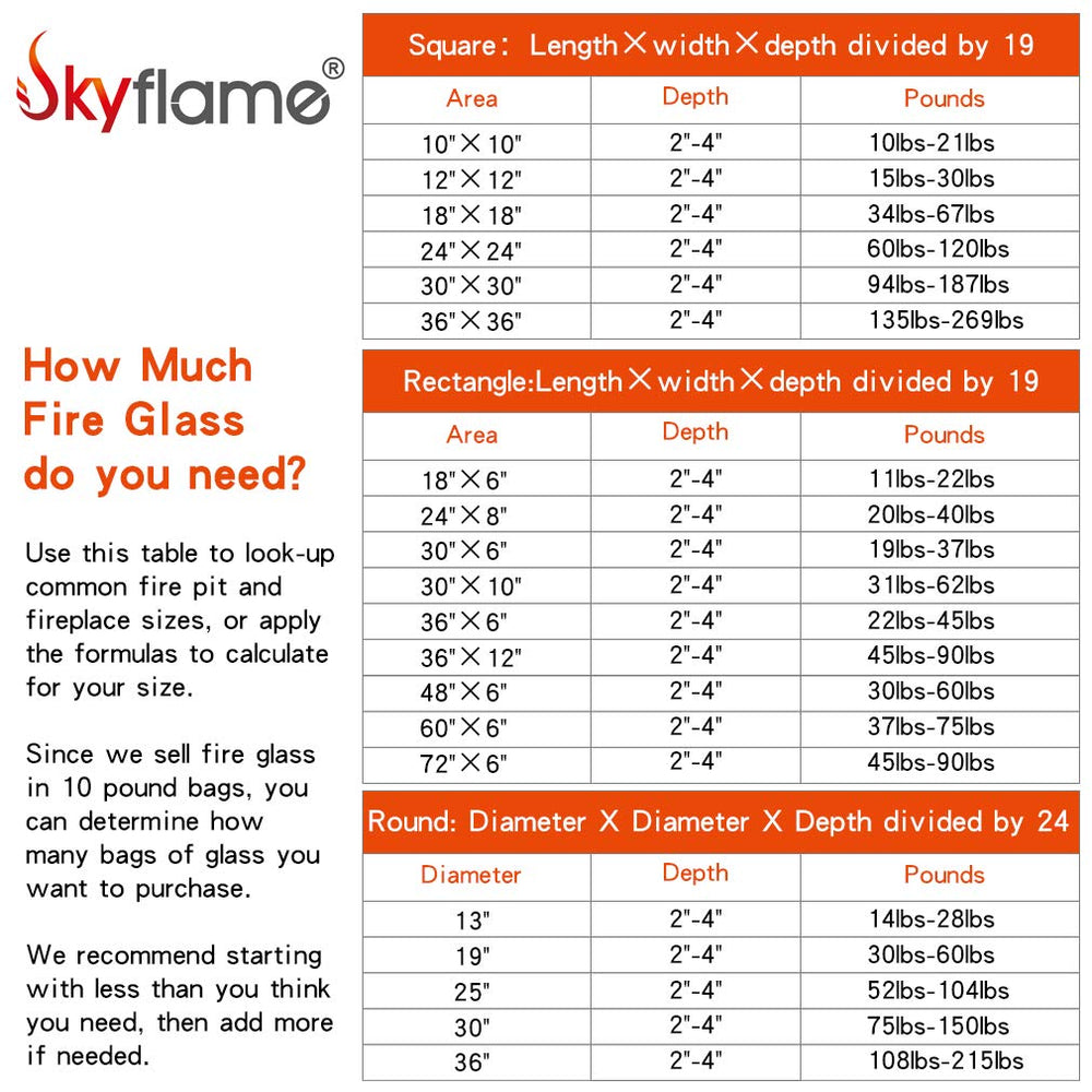Skyflame packaging label close-up listing heat-resistant tempered glass features