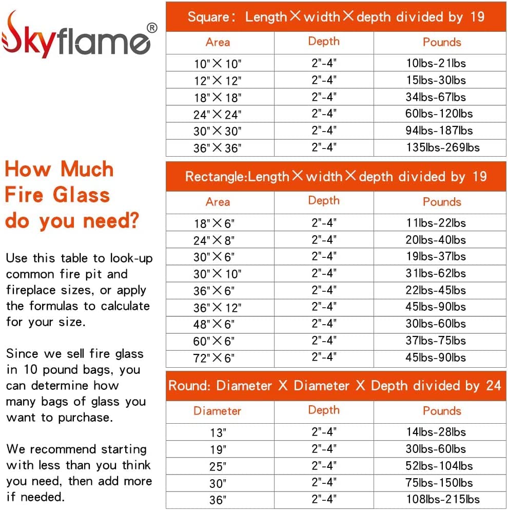 Skyflame styled on a patio table near seating showing decorative impact and atmosphere