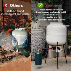 Skyflame ON/OFF valve and gauge detail enabling precise flow control