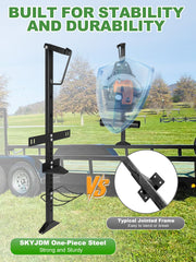 SKYJDM side profile highlighting adjustable base for different blower sizes