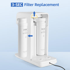 Slevoo PPC installed in a countertop RO unit demonstrating simple swap-in maintenance