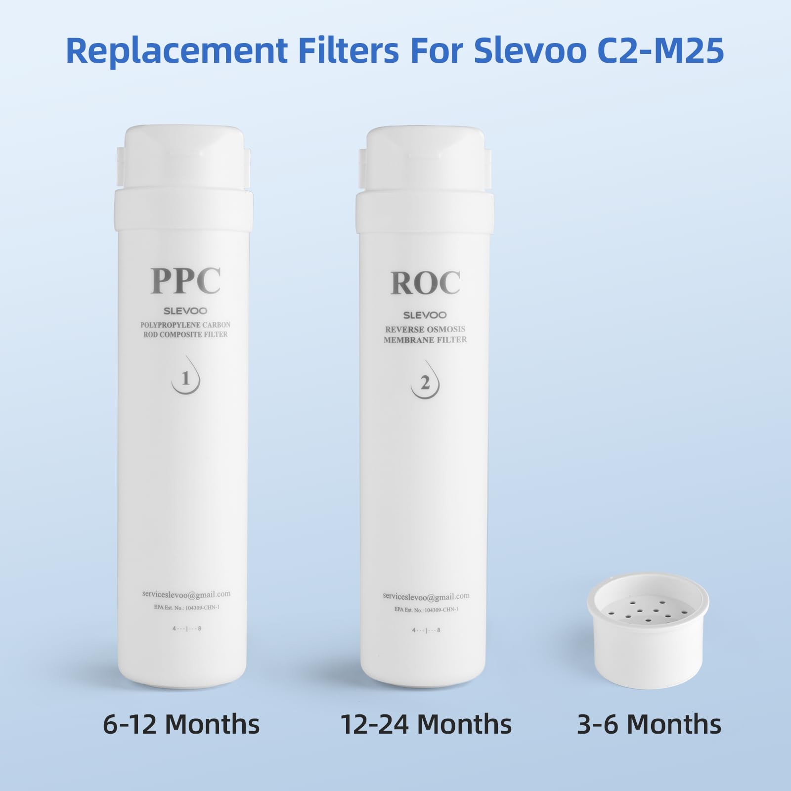 Slevoo PPC next to a hand for scale to show compact 12-month replacement size