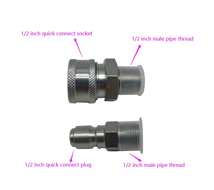 SLGPC close thread detail showing 1/2" NPT threads for secure leak resistance