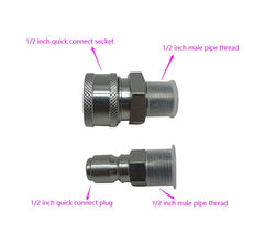 SLGPC close thread detail showing 1/2" NPT threads for secure leak resistance