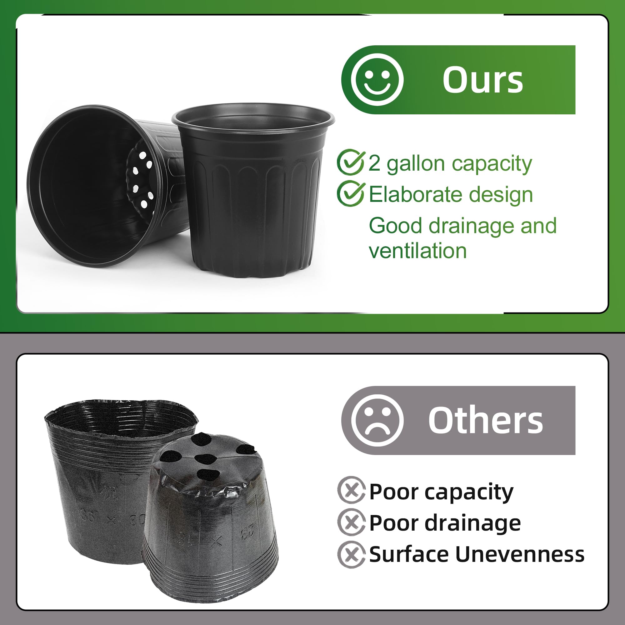SLMKHHU close-up of bottom drainage holes improving soil aeration and drainage