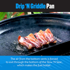 Slow 'N Sear pan beside ruler showing 22-inch scale for clear size and fit verification
