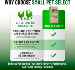 Small Pet Select bag beside measuring scoop showing 18 lb scale