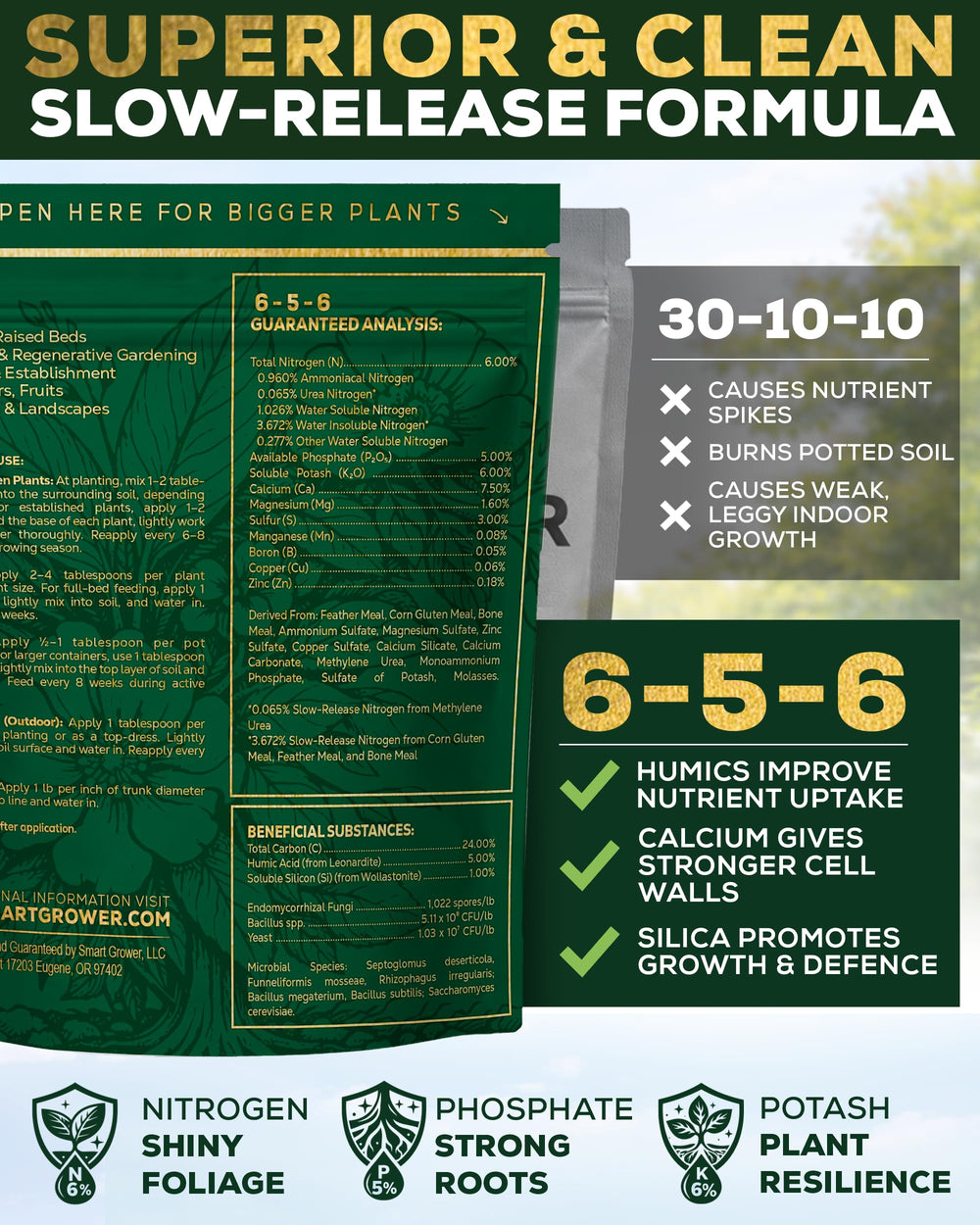 Smart Grower label detail showing NPK, carbon, humic acid and microbe list