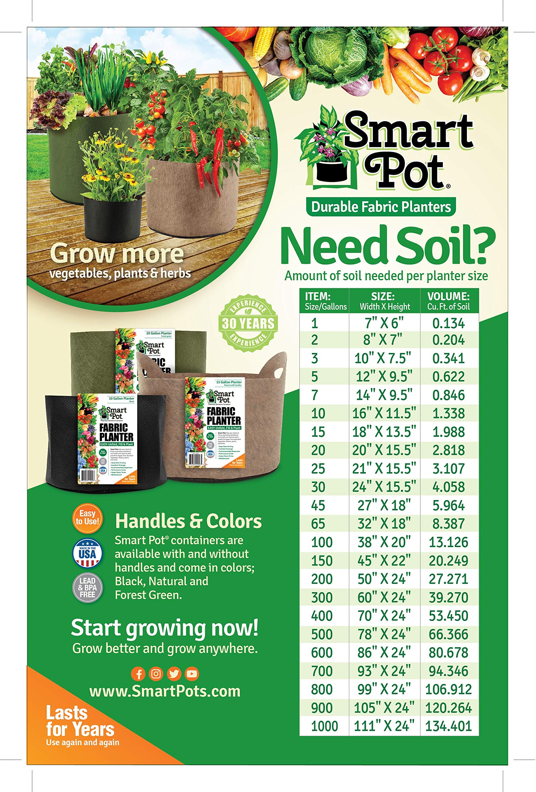 SMART POT on a patio with gardening tools illustrating portable, attractive landscape integration