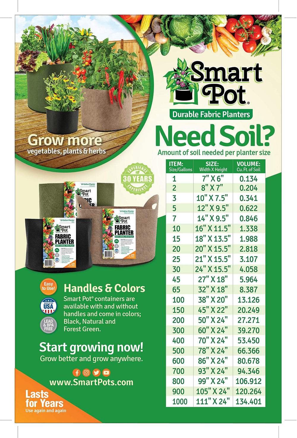 SMART POT on a patio with gardening tools illustrating portable, attractive landscape integration