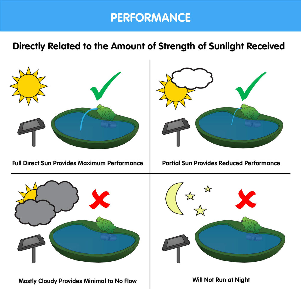 Smart Solar Marin cement texture close-up, communicates durable weather-resistant construction