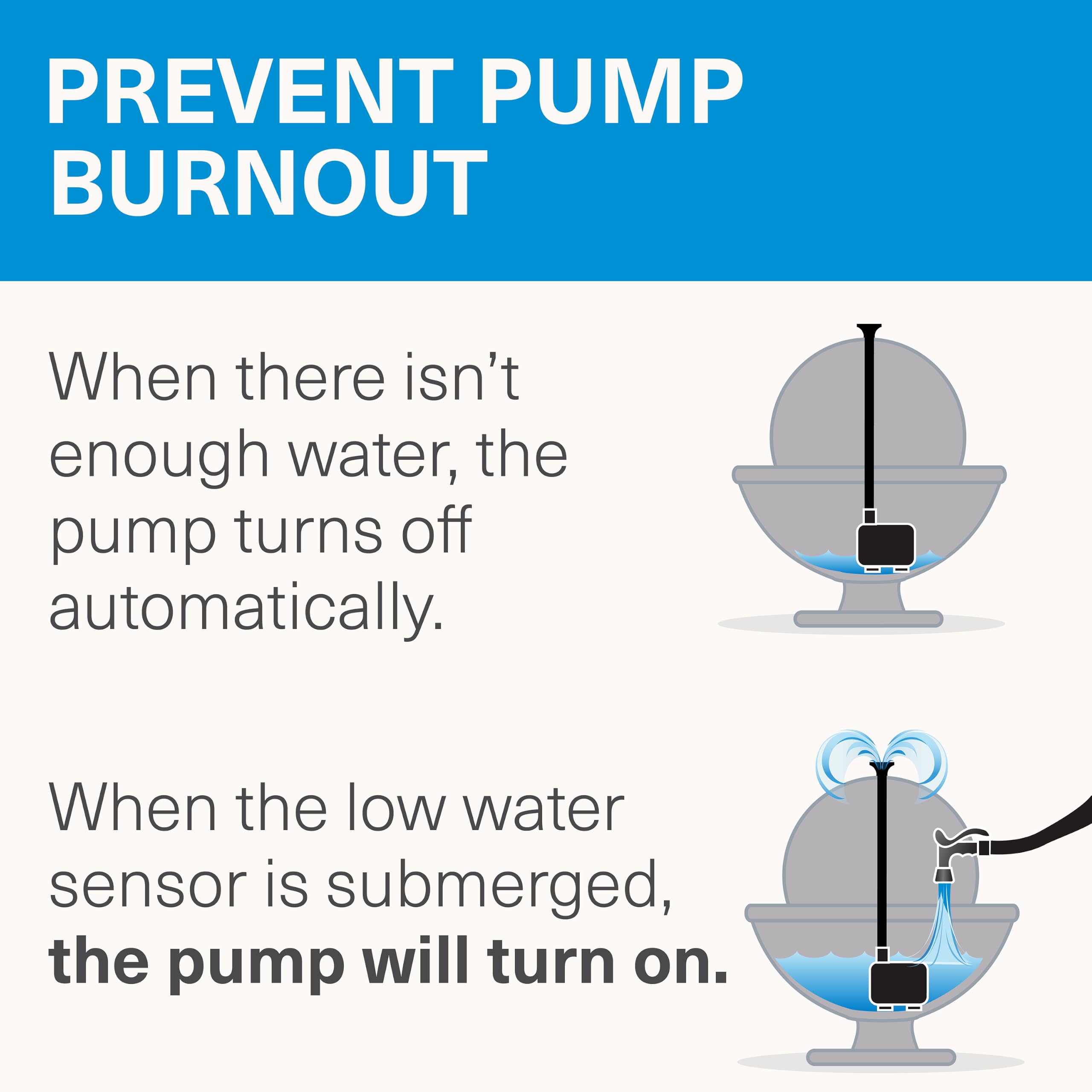 Smartpond pump tubing adapters displayed for easy hookup to multiple tubing sizes benefit