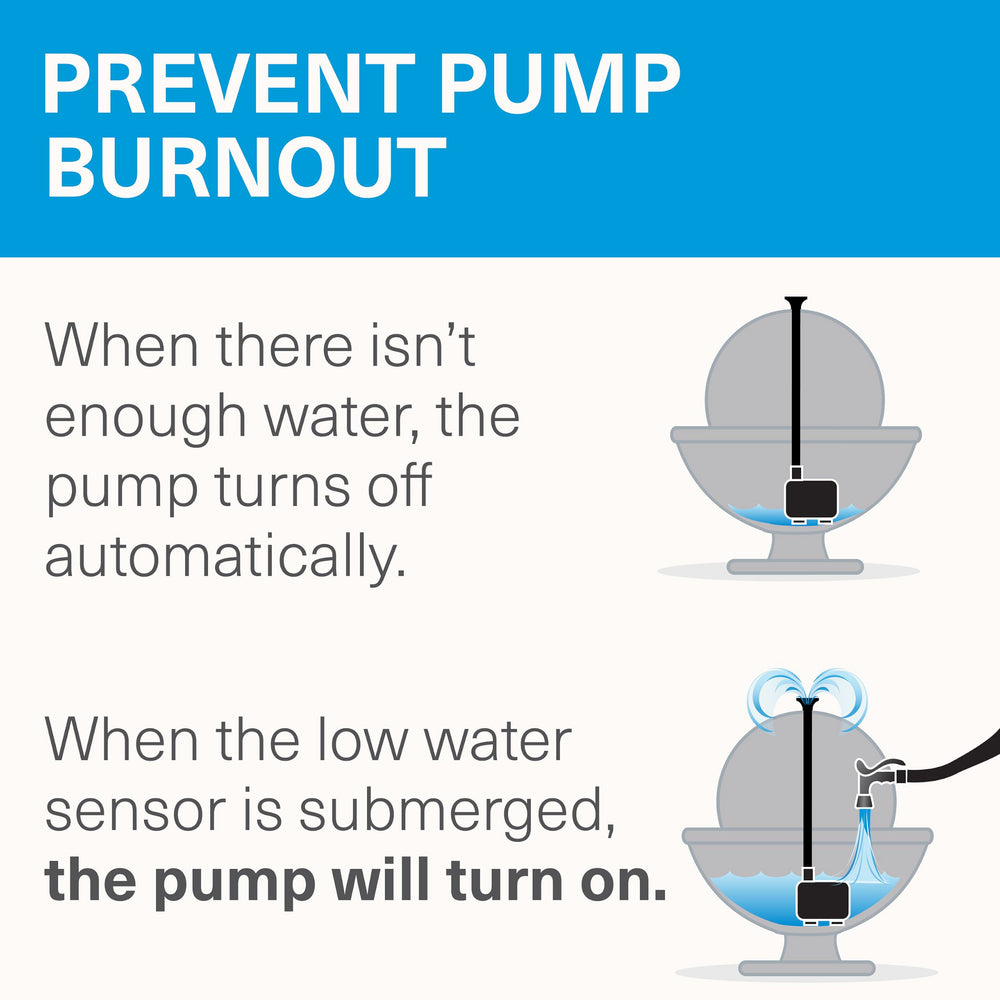 Smartpond pump tubing adapters displayed for easy hookup to multiple tubing sizes benefit