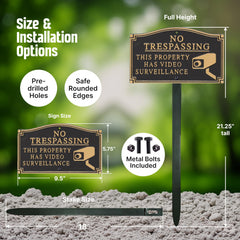 SmartSign installed in lawn illustrating visible placement and property protection at eye level