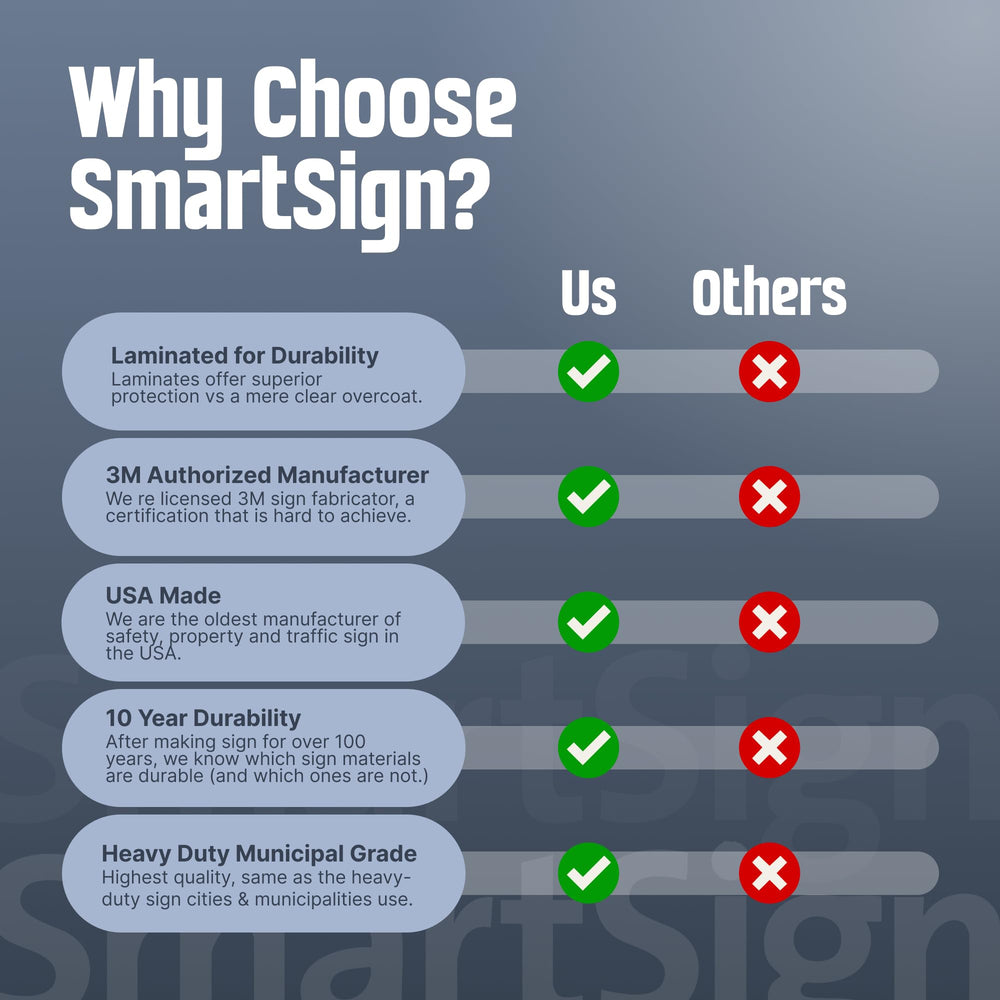 SmartSign in a parking lot guiding traffic with durable weather resistance