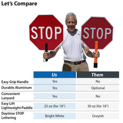 SmartSign close-up of 5-inch foam handle for comfortable grip and durability