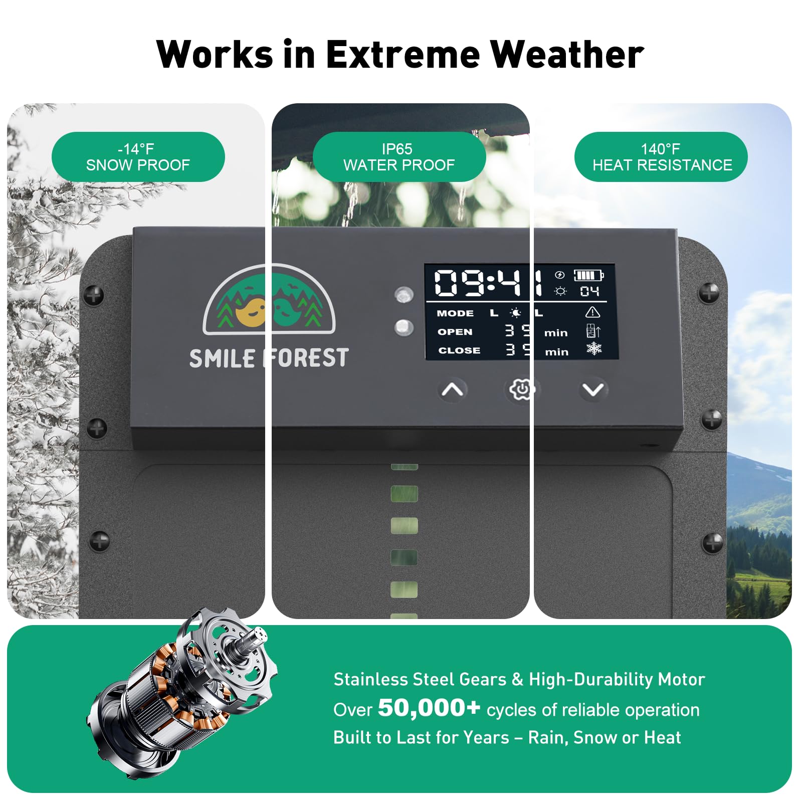 SMILE FOREST motor and metal housing built for long-lasting durability
