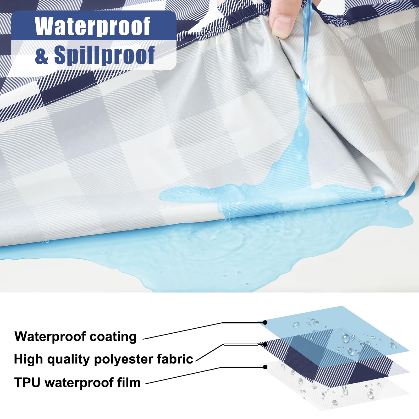 Smiry elastic edge detail securing cover for wind resistance