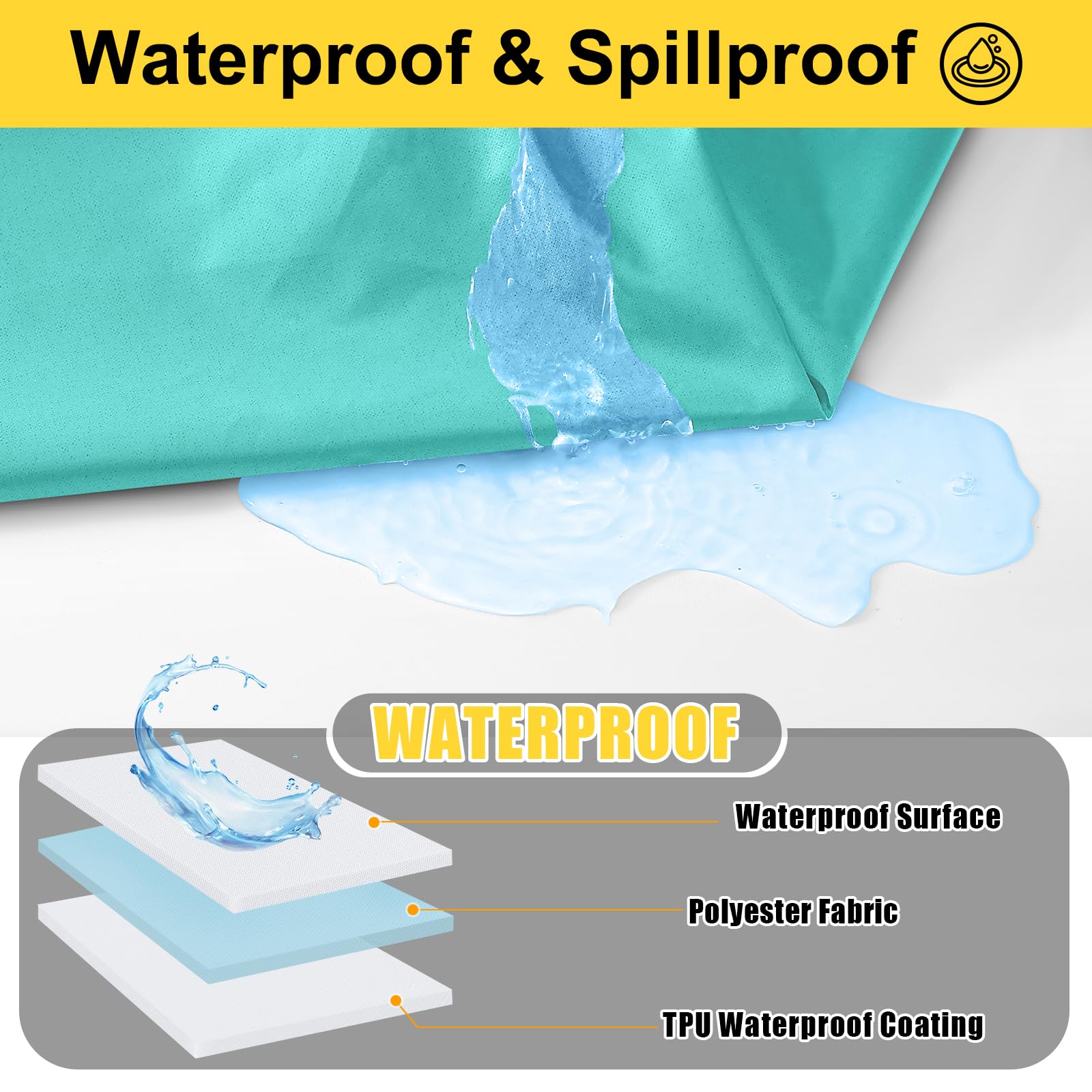 Smiry elastic hem detail highlighting secure windproof hold on tabletop
