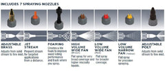 Smith Performance Sprayers close-up of 21-inch poly wand highlighting chemical resistance