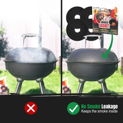 Smoker Chef installed on smoker lid showing improved seal and temperature control
