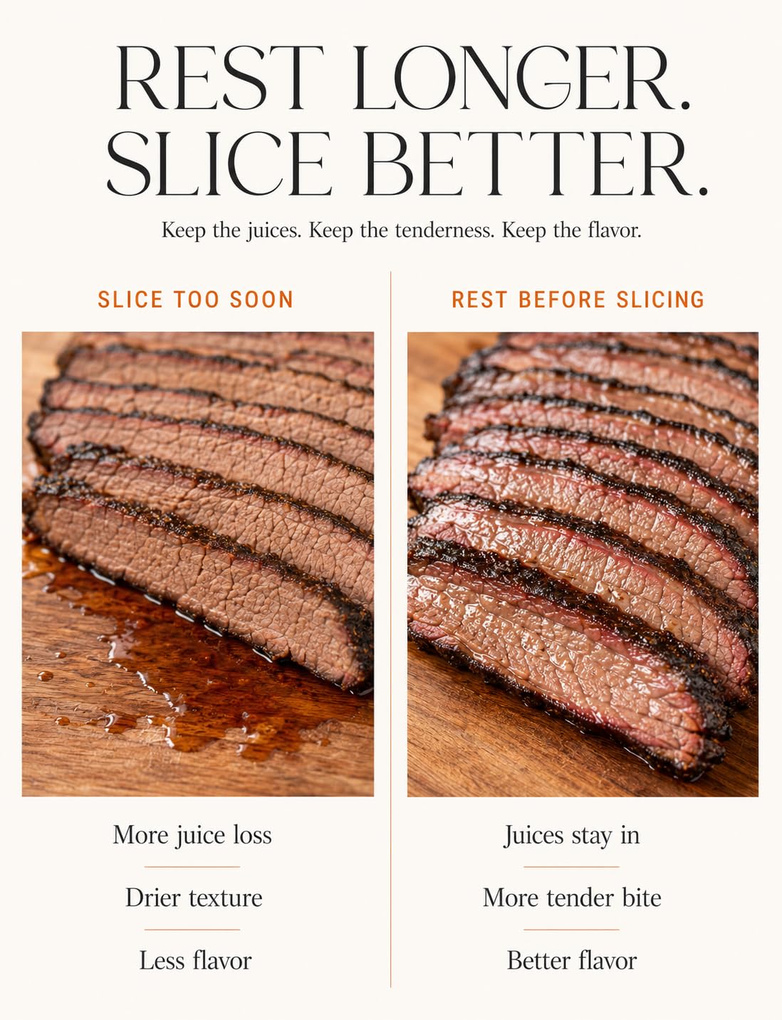 SNOQUEEN closeup of reflective inner layer demonstrating heat‑trap technology, keeps meat warm longer