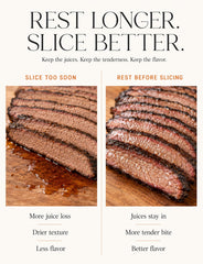 SNOQUEEN closeup of reflective inner layer demonstrating heat‑trap technology, keeps meat warm longer