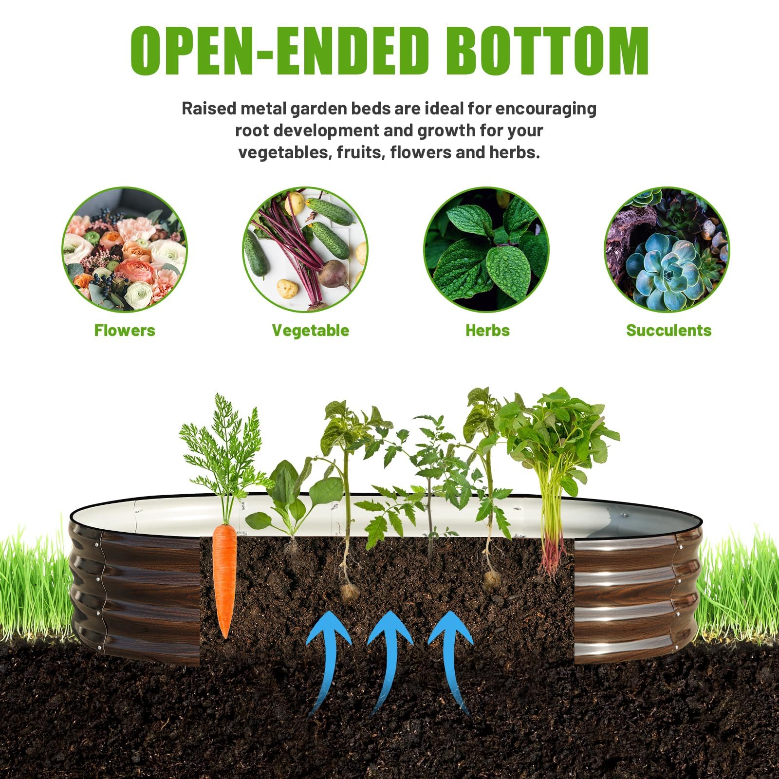SnugNiture open bottom drainage view illustrating improved water flow and root health