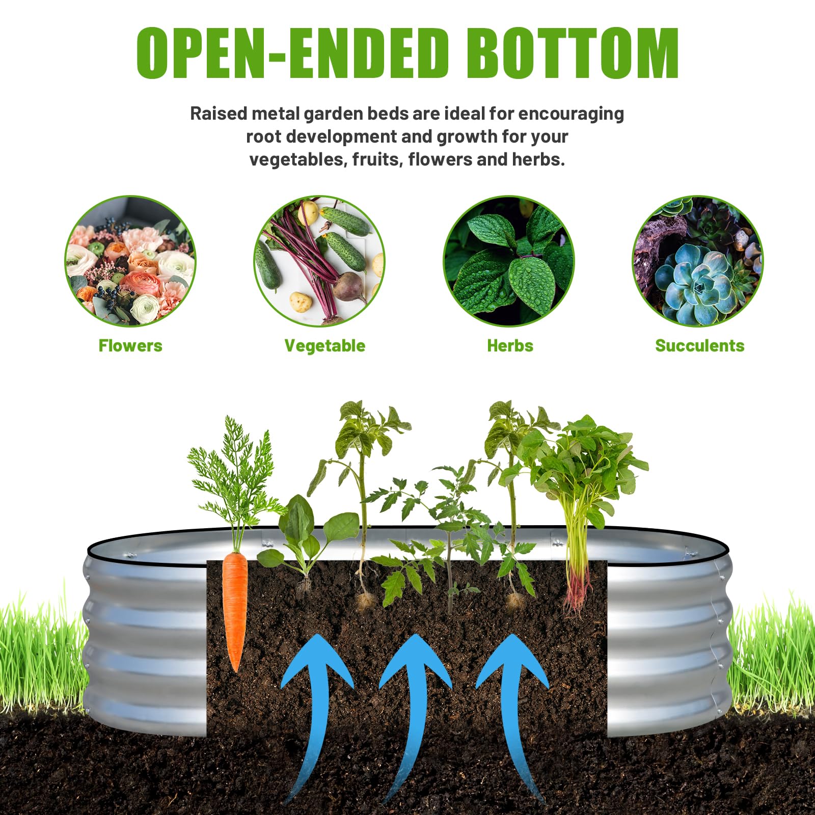 SnugNiture two beds arranged side-by-side showing expanded growing area advantage