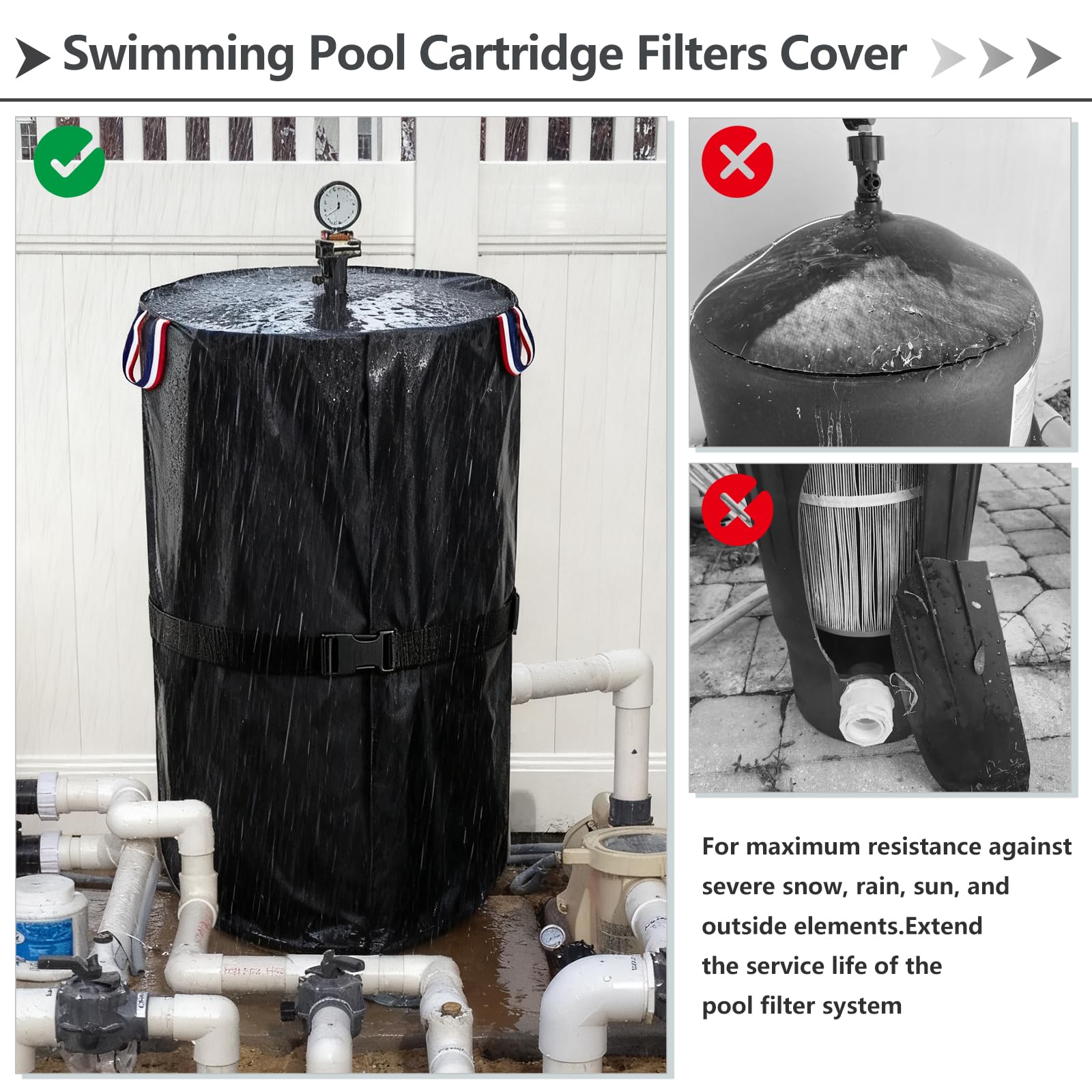 Sobana cover installed on a pool filter demonstrating weather protection