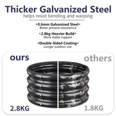 SOCONT close-up of galvanized steel texture highlighting durable weather resistance