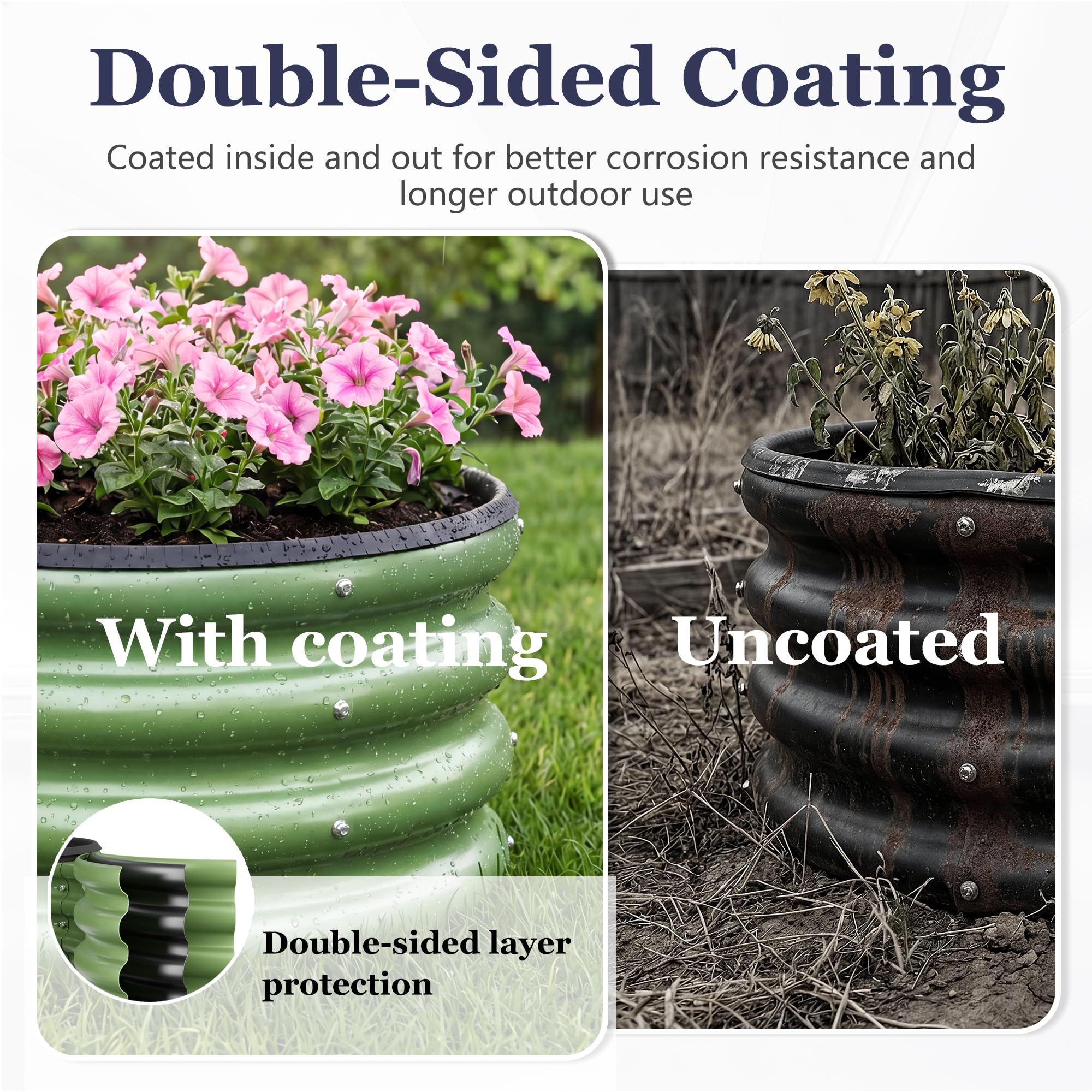 SOCONT painted finish detail highlighting weather-resistant double-layer coating