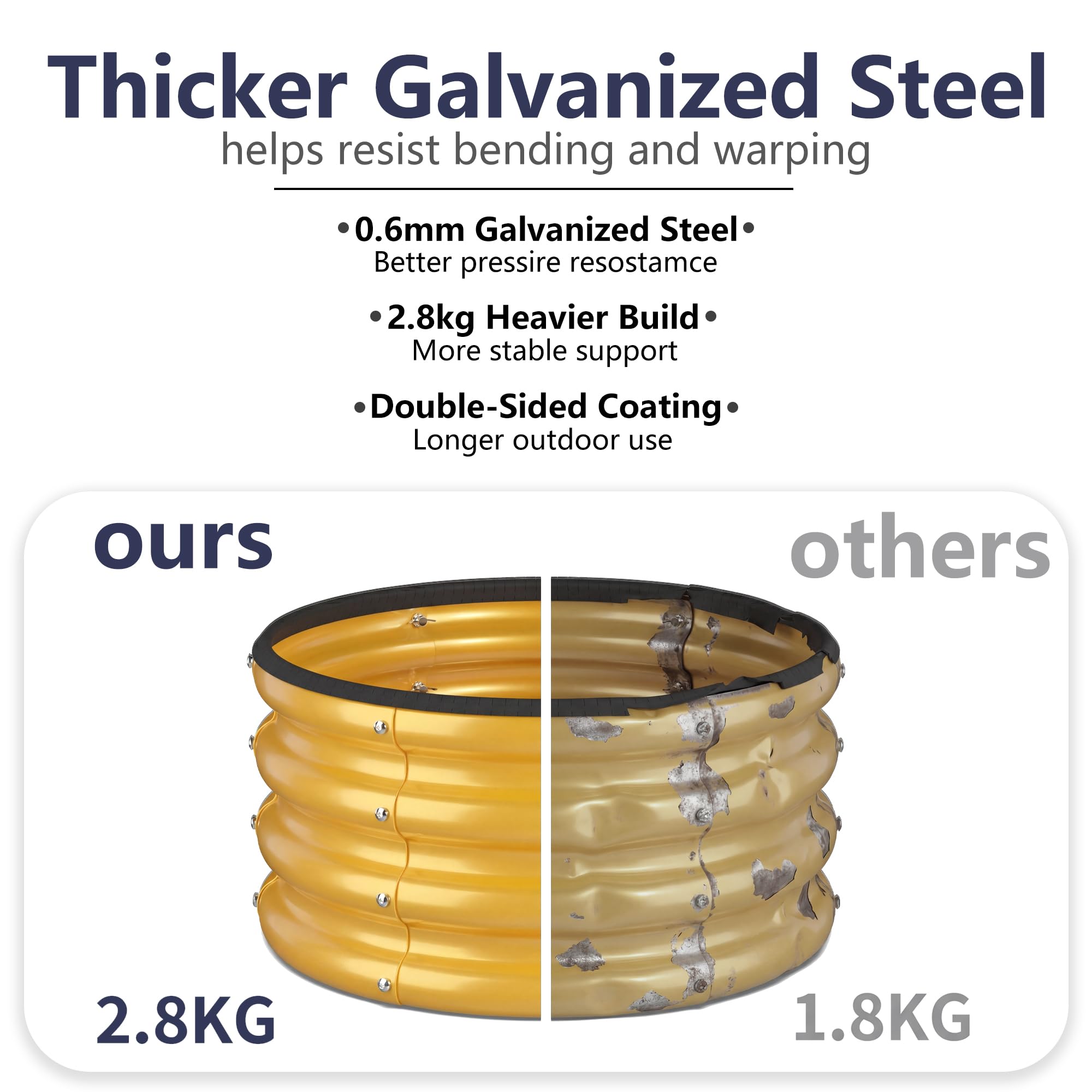 SOCONT close-up of galvanized texture and paint for long-lasting protection