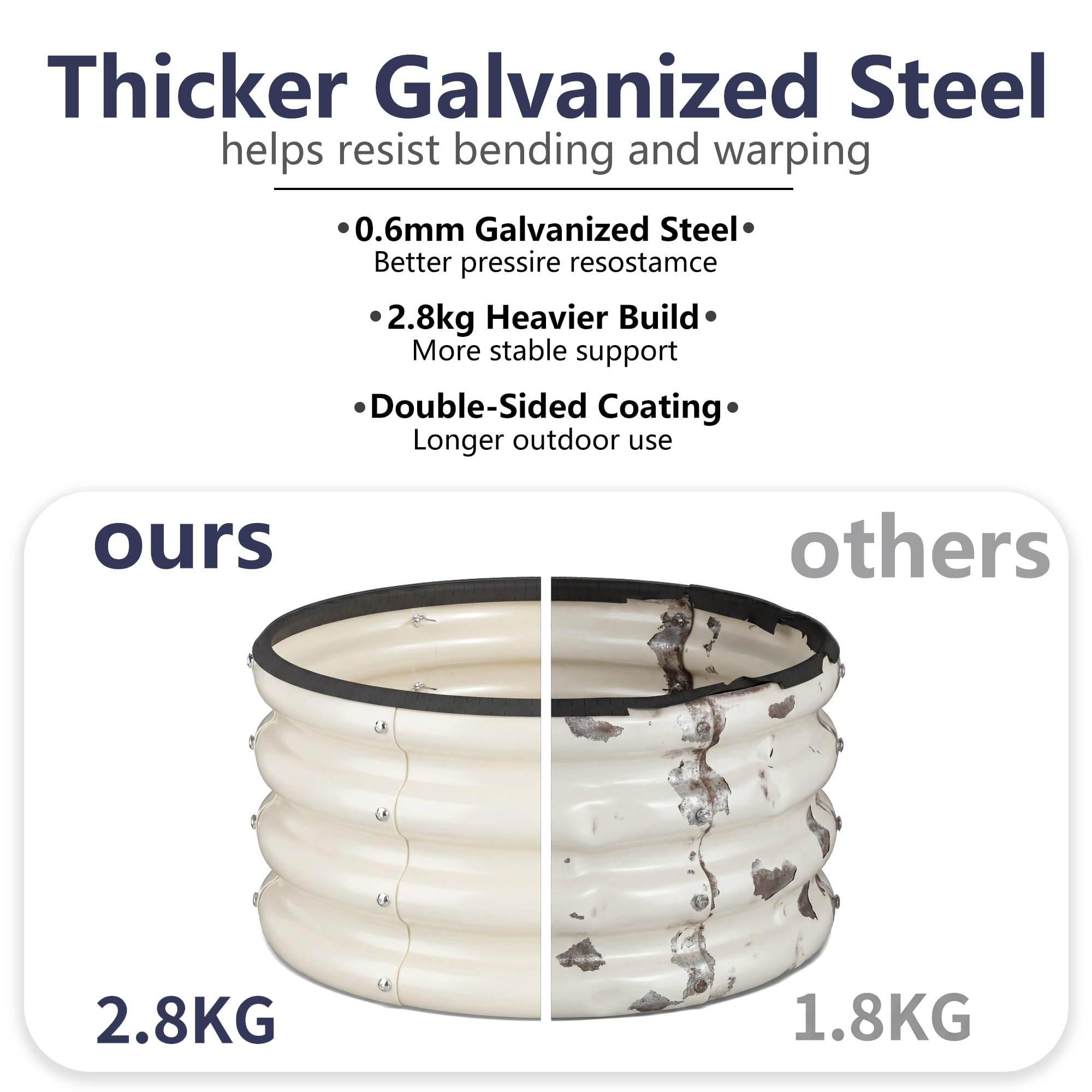 SOCONT close-up of safety edge trim for safer handling and polished rim