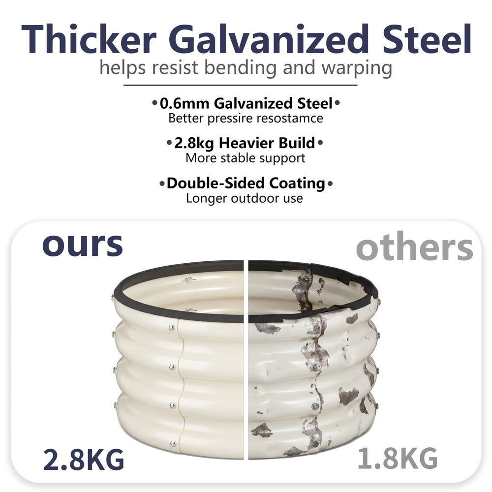 SOCONT close-up of safety edge trim for safer handling and polished rim