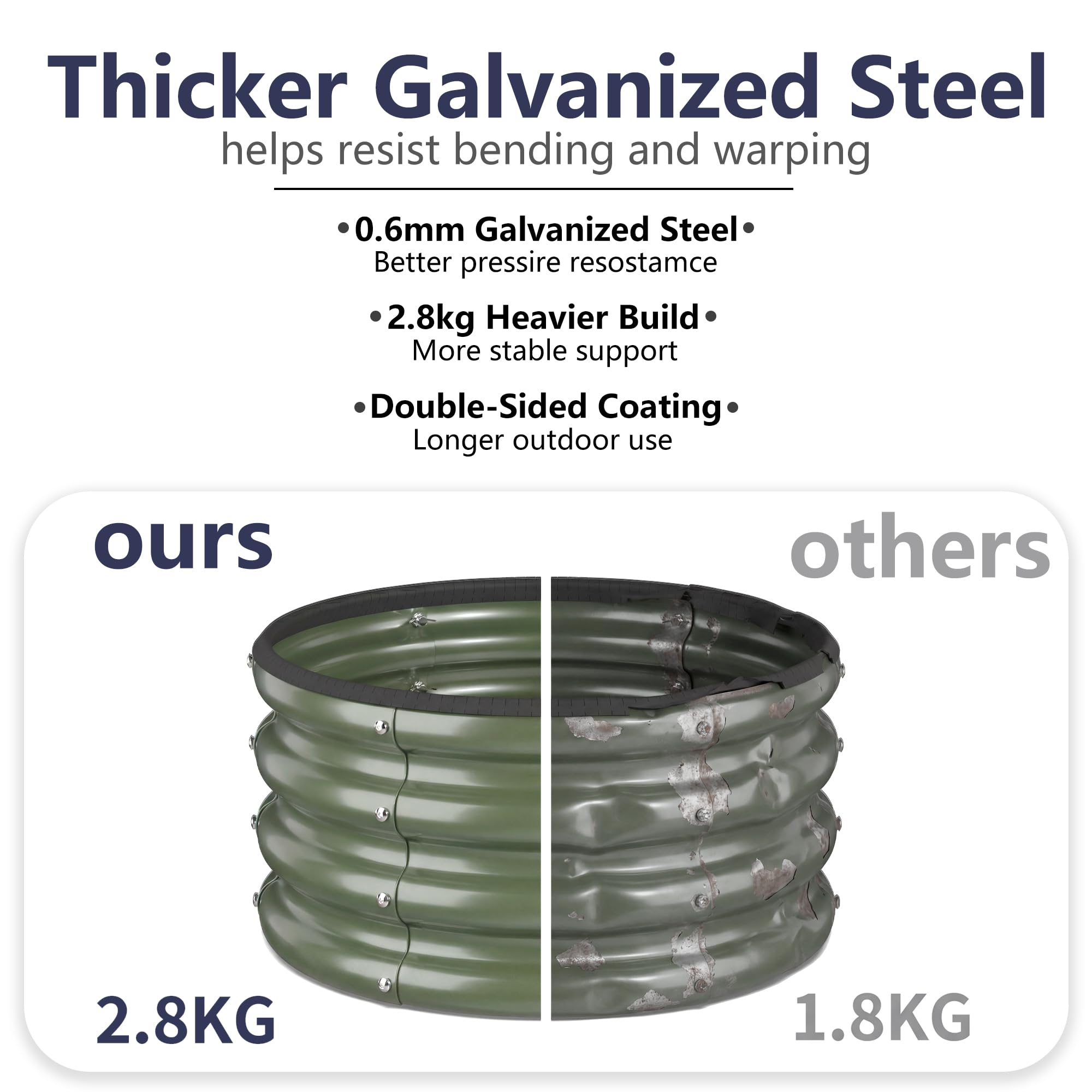 SOCONT top rim with safety trim reducing sharp edges for safer handling