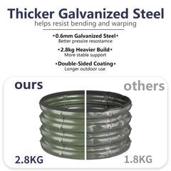 SOCONT top rim with safety trim reducing sharp edges for safer handling
