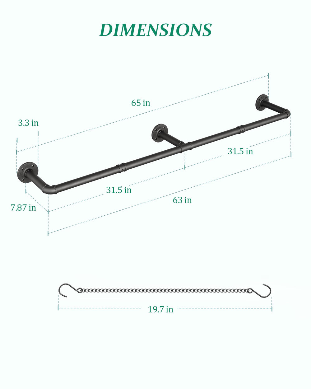 SOFITORG included screws and anchors displayed for easy assembly reassurance