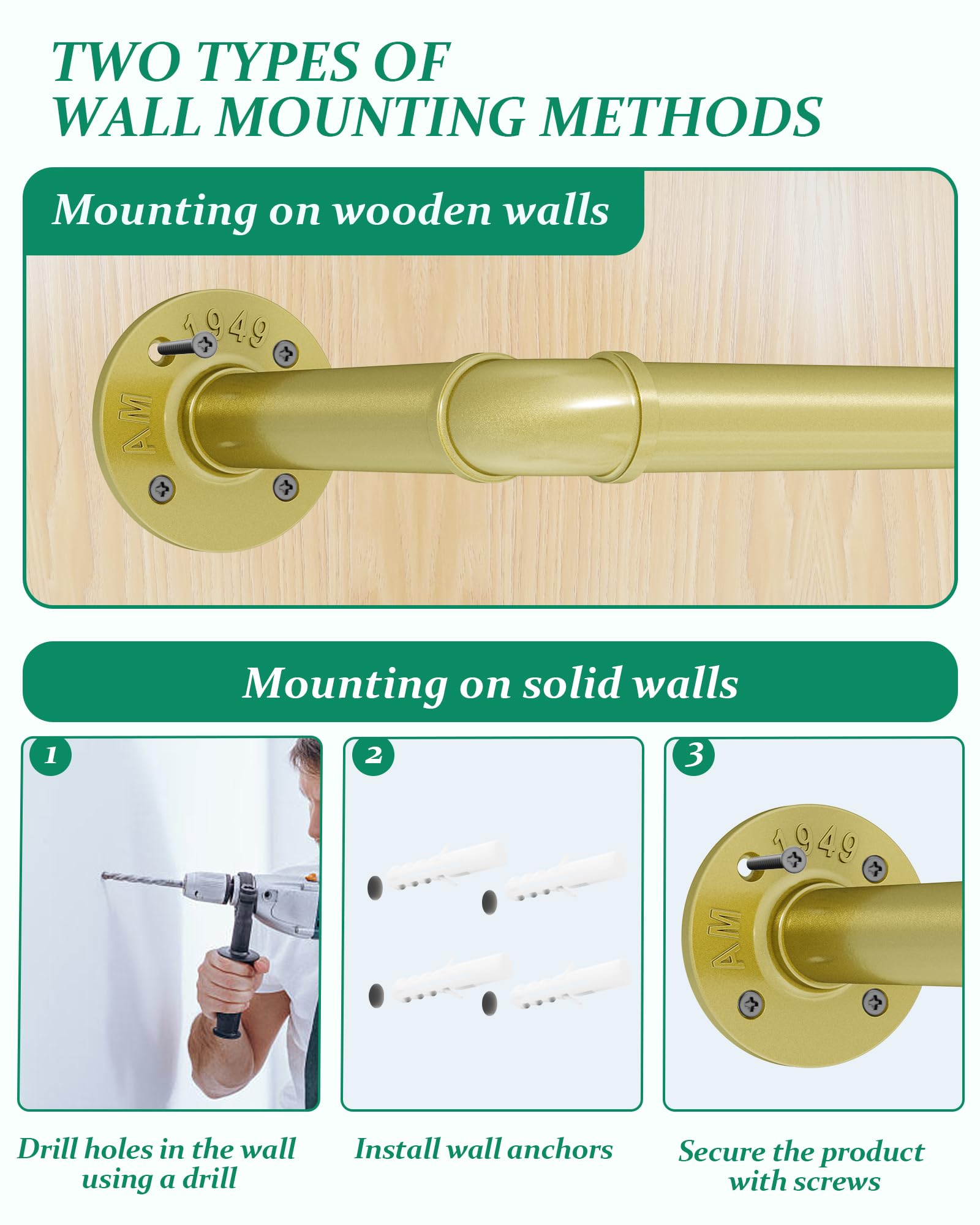 SOFITORG packaged hardware and instruction manual, simplifies installation process