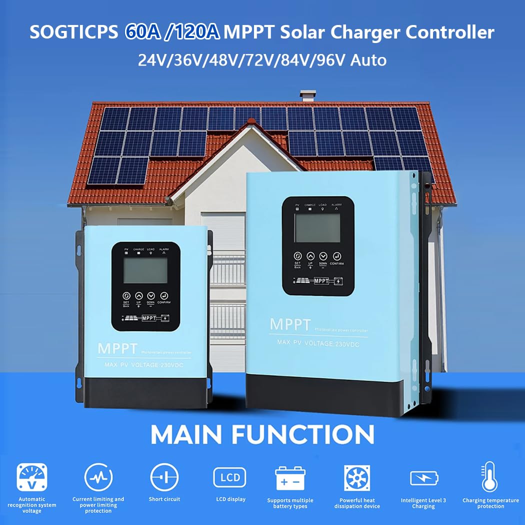SOGTICPS connection ports close view illustrating easy wiring and robust terminals